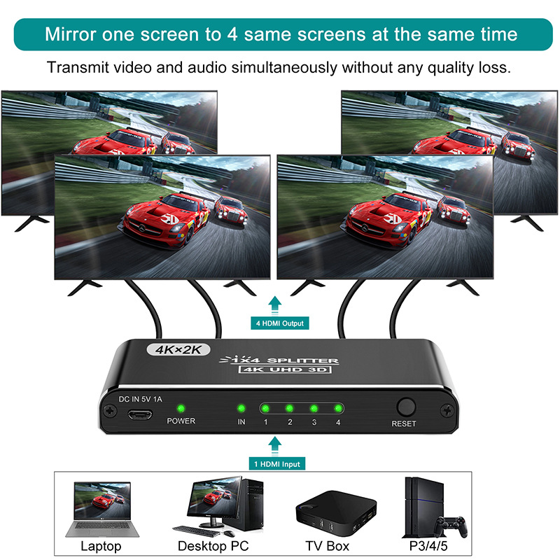 HDMI High-Definition Video Splitter One in Four Out HDMI Splitter One Point Four 1 Minute 4 Factory Direct Sale