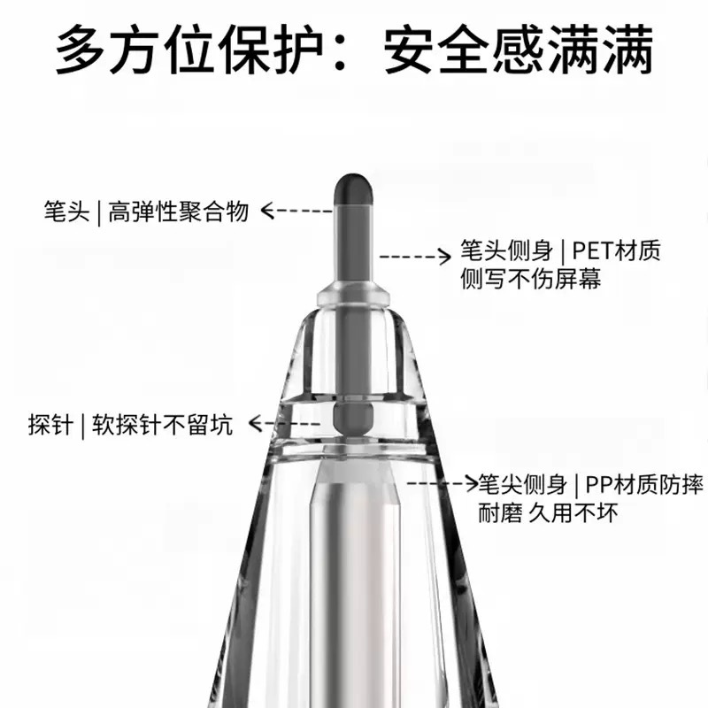 For Apple applepencil second generation pro generation universal needle ipencil damping mute replacement pen