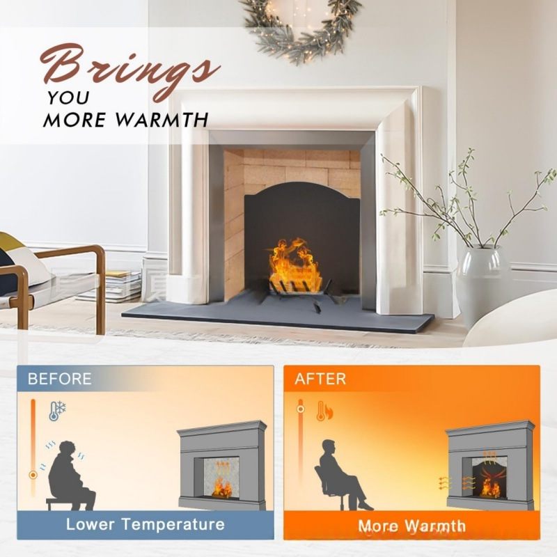 Cross-Border Temu 19inch Fireplace Back Fire-Iron Fireplace Back Plate with Feet | Fireplace Wall Protection Fireproof Heat Insulation Board