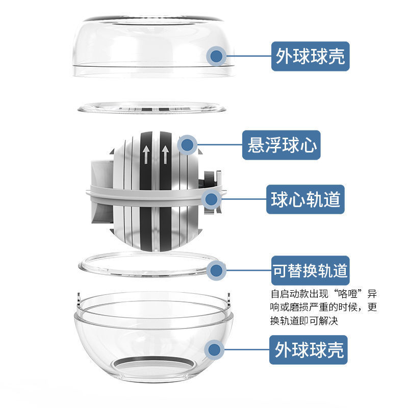 Wrist Ball Decompression with Light for Adults, Junior High School Students 250kg Students to Exercise Wrist and Arm Strength Centrifugal Ball