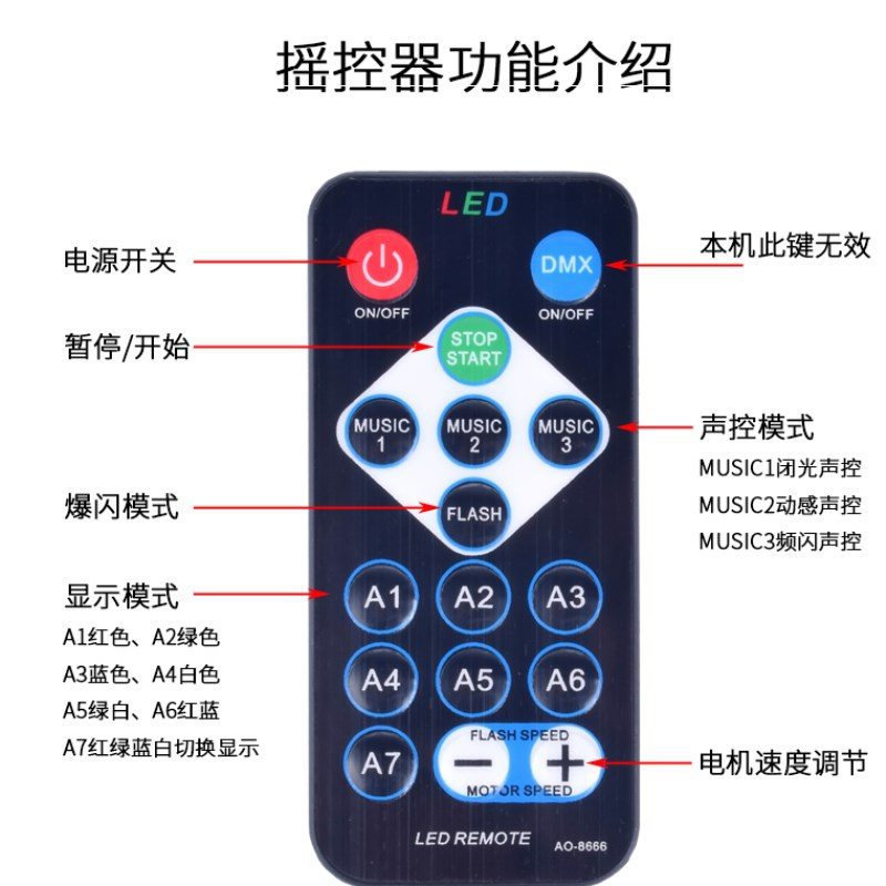 Stage Light Colorful Rotating Led Projection Light Suction Cup Magic Ball Remote Control Car Atmosphere Light Colorful Sound Control