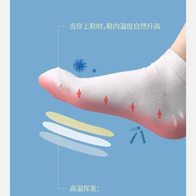 Cross-Border Dropshipping Deodorizing Patch to Remove Foot Odor Patch to Absorb Foot Sweat, Portable Insole to Absorb Foot Sweat and Deodorize Insole Patch