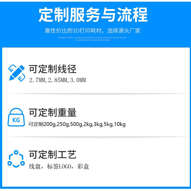 Pinrui Pla-Pro 3D Printing Filament Manufacturer Supplies Pla Filament Exclusively for Cross-Border Sales