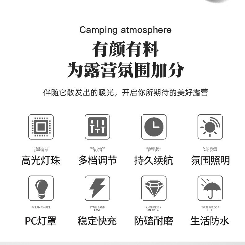 Popular Solar Rechargeable Light Bulb Camping Light Multi-Functional Portable Tent Light Outdoor Bulb Light Spherical Camping Light