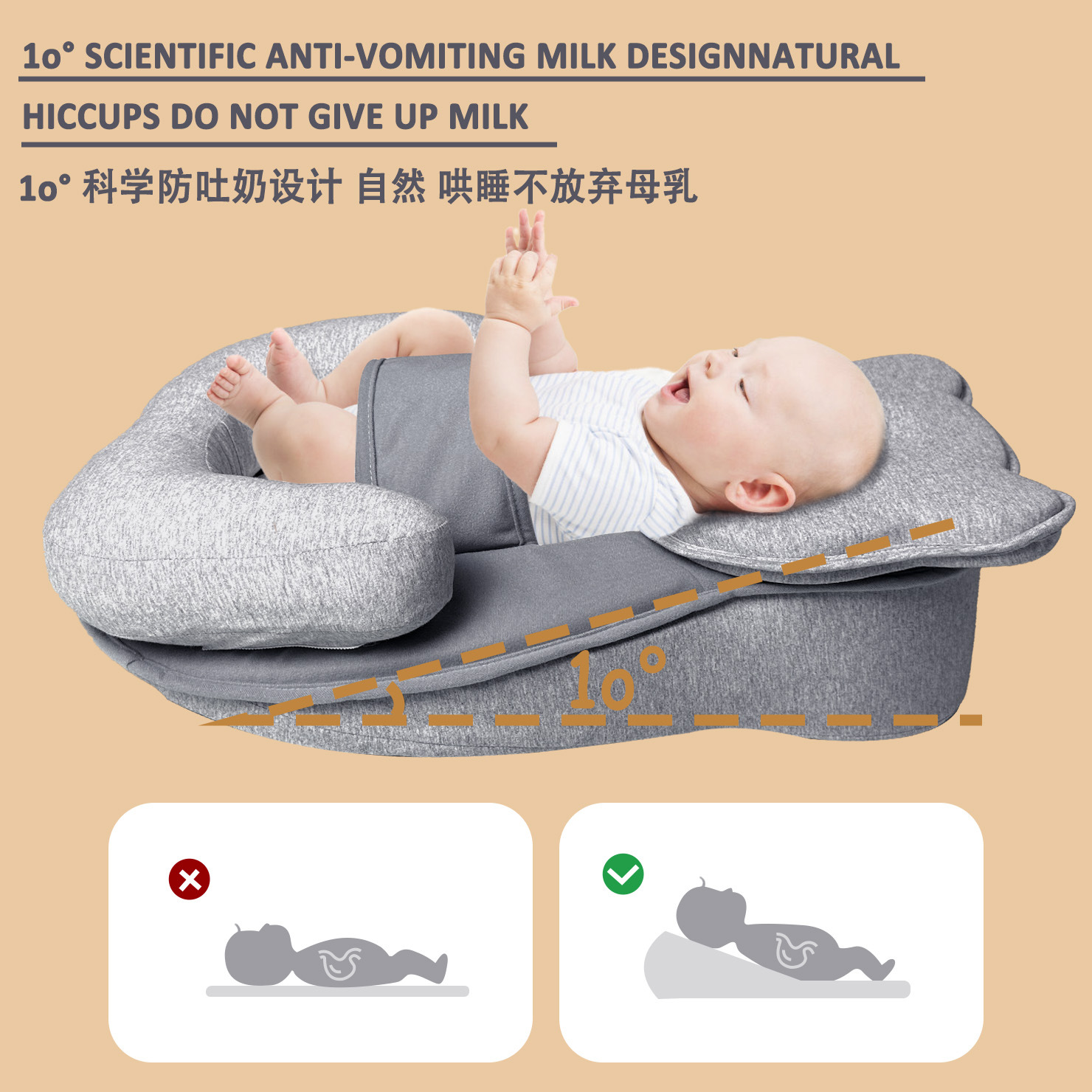 Подушка против удушья при кормлении, наклонная подушка для новорожденных