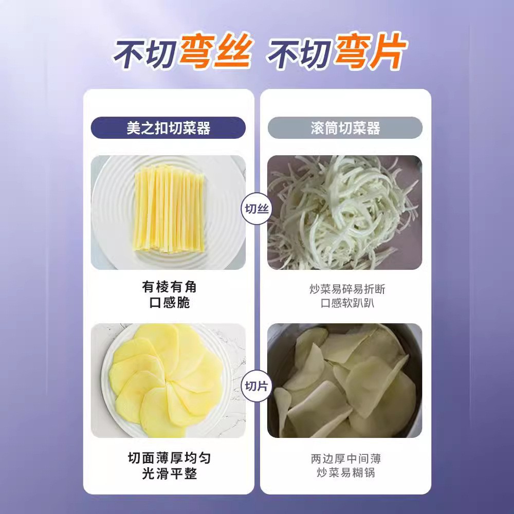 DIY Multifunctional Vegetable Cutter Shredded Potato Slicer Vegetable Grater Gift Kitchen Tool Cross-Border