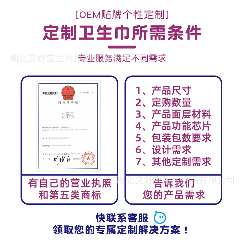 Oem Processing of Women's Sanitary Napkins, Customized Mugwort Day and Night Sanitary Napkins, Oem Customized Chip Aunt Napkins