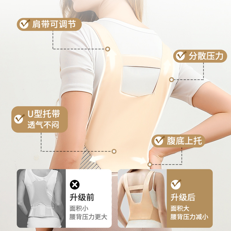 One-Piece Drop-Shipping Abdominal Support Belt for Pregnant Women, Multi-Functional Support Belt for Post-Pregnancy, Waist Support Belt to Prevent Belly Strangulation