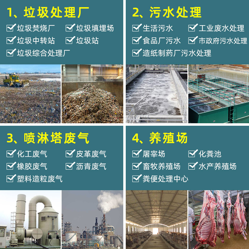 Microbial Enzyme Farm Deodorant Septic Tank Garbage Dump Transfer Station Spray Tower Industrial Deodorant Liquid