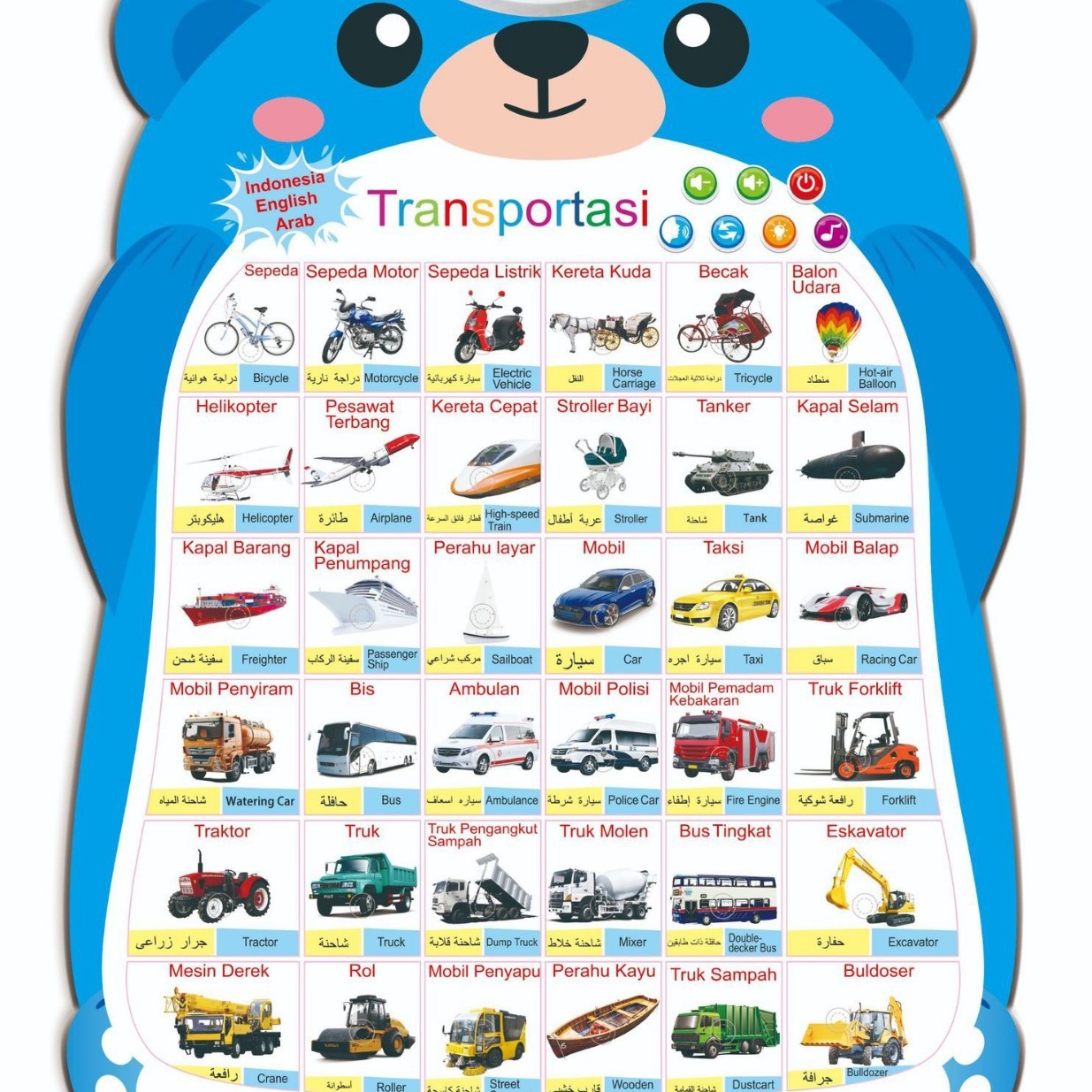 Duoduo Zai Indonesian Arabic English Bear Wall Chart for Children Early Education with Audio Reading Wall Chart