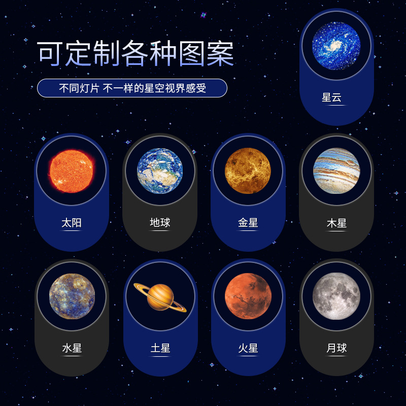 Multi-Planet Linkage Starry Sky Lamp Moon Bedroom Creative Led Night Light Logo Projection Lamp Popular Background Light