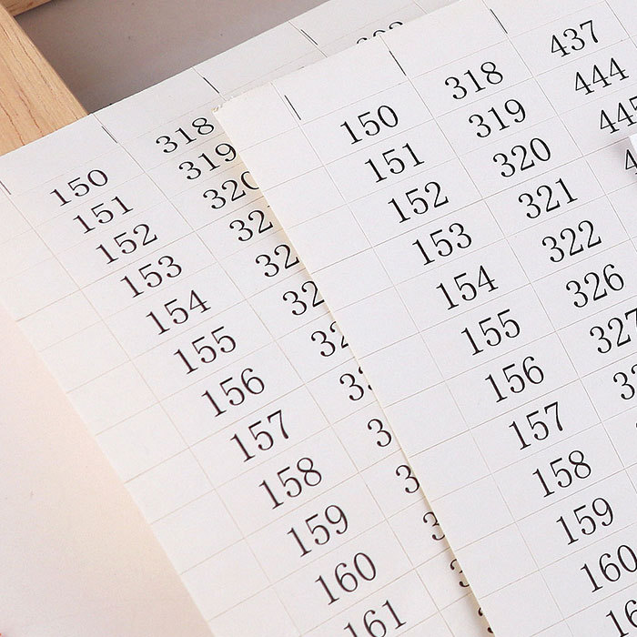 Cross-Stitch Color Number Sticker Number Number Number Embroider Thread Board Branch Sticker Label Embroider Dmc Thread Number Sticker Symbol