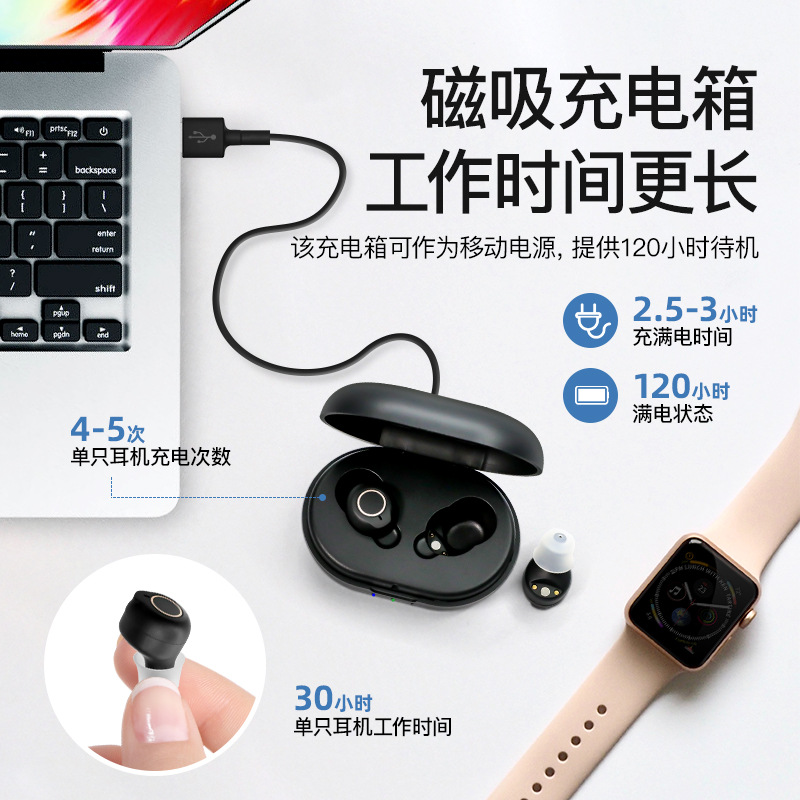 Cross-Border Cic Noise Reduction Hearing Aid for the Elderly Charging Sound Amplifier Hearing Aid Hearing Aid Accessories Wholesale