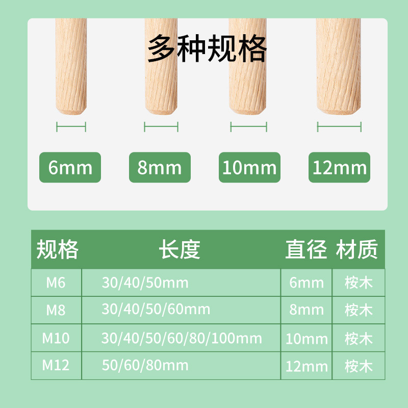Wholesale m6m8 Wood Tenon furniture connector wood tip cabinet wood plate hole plug splicing positioning wood stopper Bolt wedge