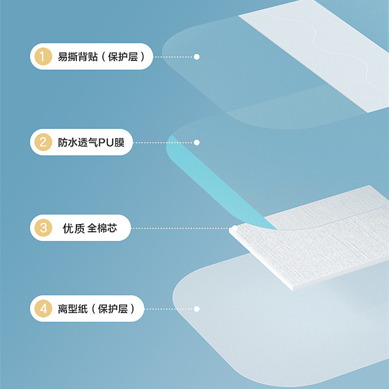 Dunbang Weishi newborn navel protection baby bath waterproof stickers baby breathable skin-friendly swimming stickers 10 pieces/box