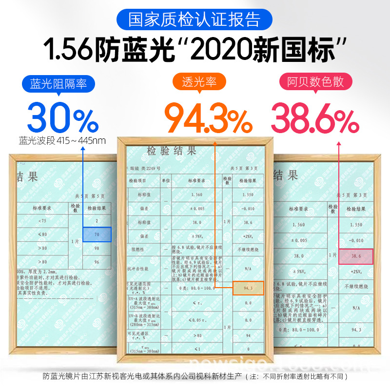 1.56 Aspheric Anti-Blue Light Radiation Lens Super Water Film Myopia Presbyopia High Scattered Hyperopia Spectacle Lenses Wholesale