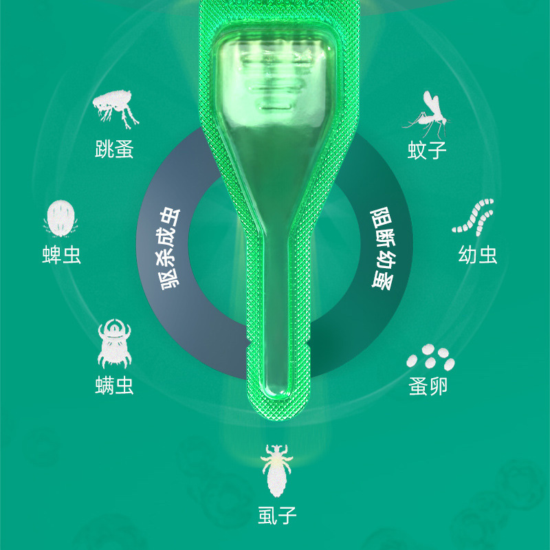 Pet External Deworming Fipronil Drops for Dogs and Cats to Remove Fleas and Mites, Deworming Medicine, Deworming Magic Tool