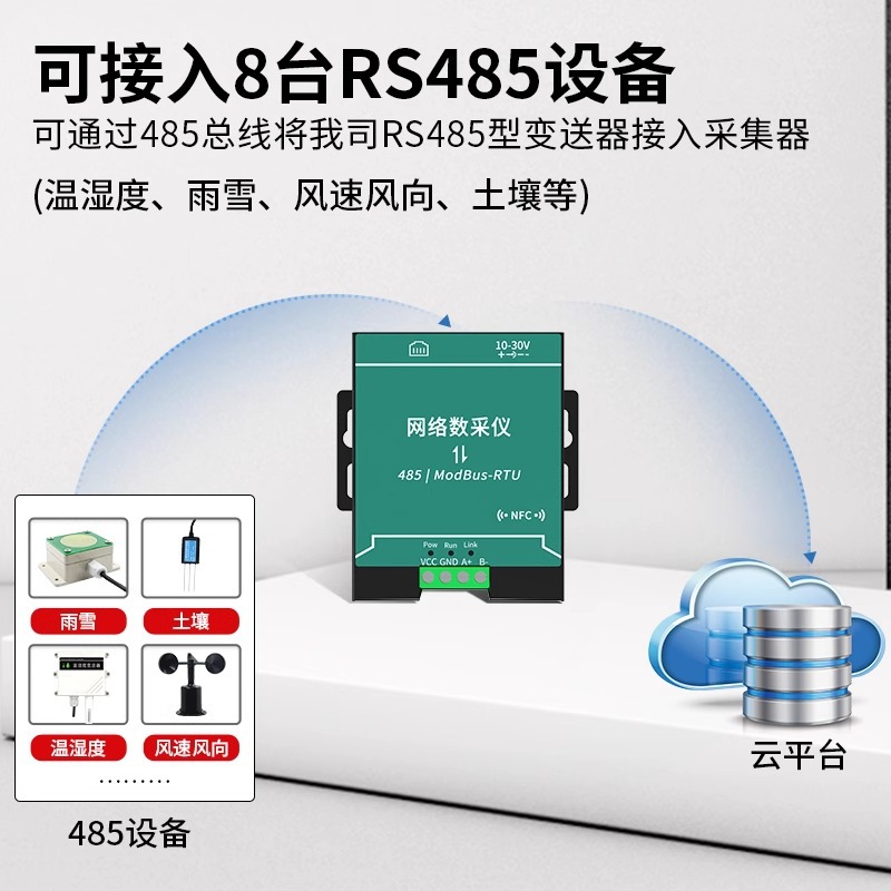 Data Collector 4G Wireless Mobile Phone Remote Monitoring Data Real-time View WIFI Network Port Network Number Collector