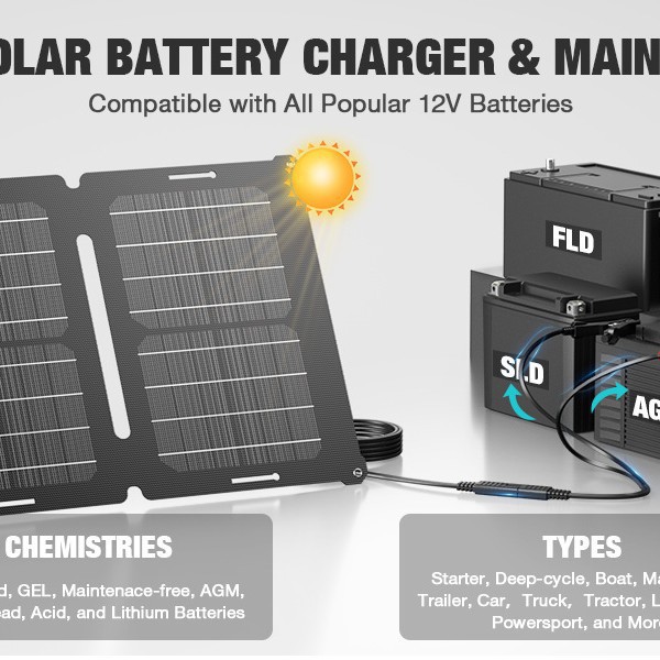 Solar Battery Charger Maintainer Solar Panel Car Charger