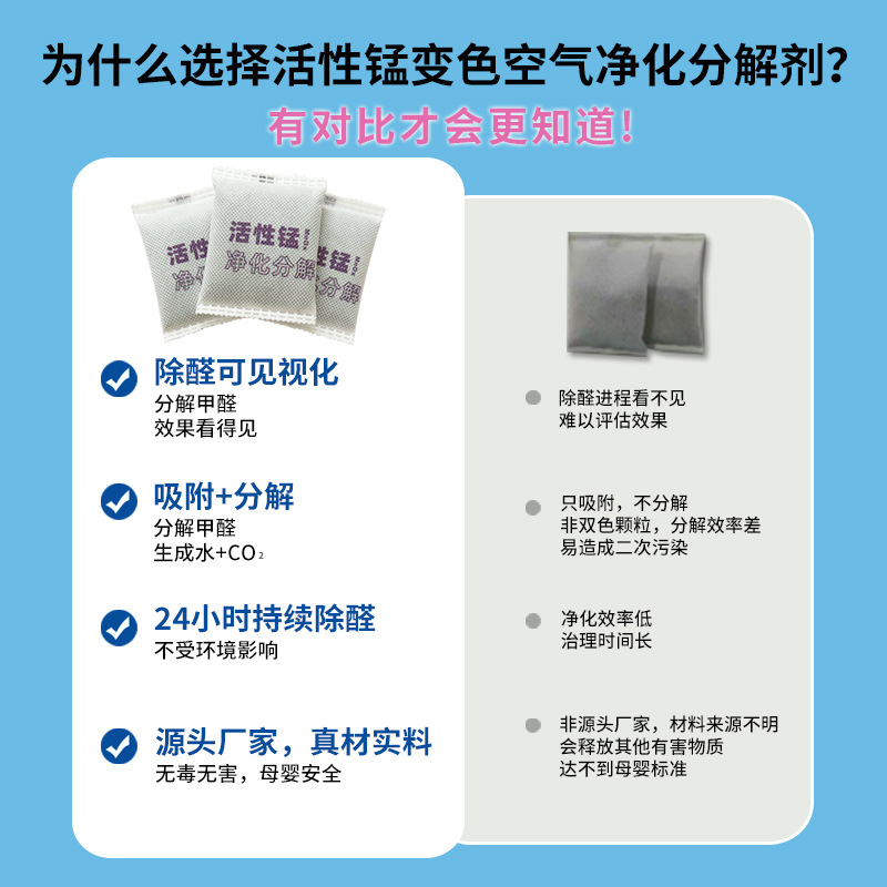 [Green Ning environmental protection] active manganese in addition to formaldehyde can change color activated carbon new house home decoration in addition to formaldehyde in addition to odor