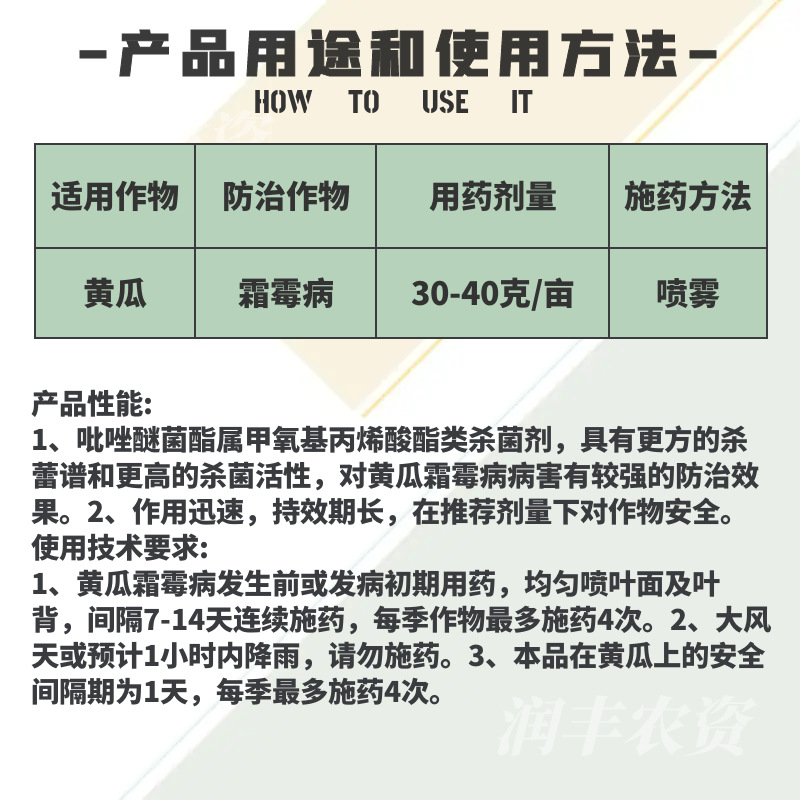 Liben Kangyan 25% Pyraclostrobin, Pyraclostrobin, Downy Mildew, Anthracnose, Pesticide Fungicide for Cucumber Fruit Trees