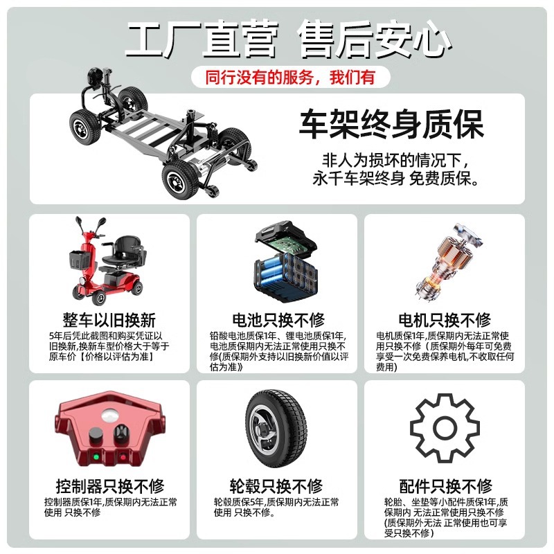 Scooter for the Elderly New Four-wheel Electric Vehicle Old Men Le Small Household Folding Power-assisted Battery Scooter