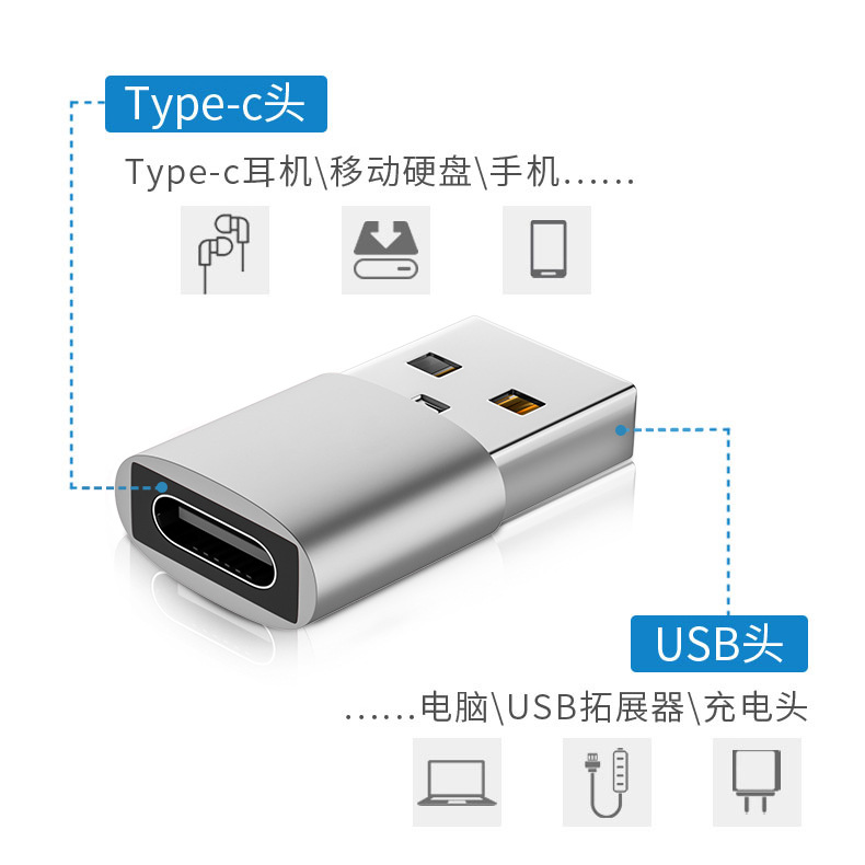 Type-C Female to Usb2.0 Otg Adapter Mobile Phone Earphone Pd Converter Fast Charging Tpc Converter Plug