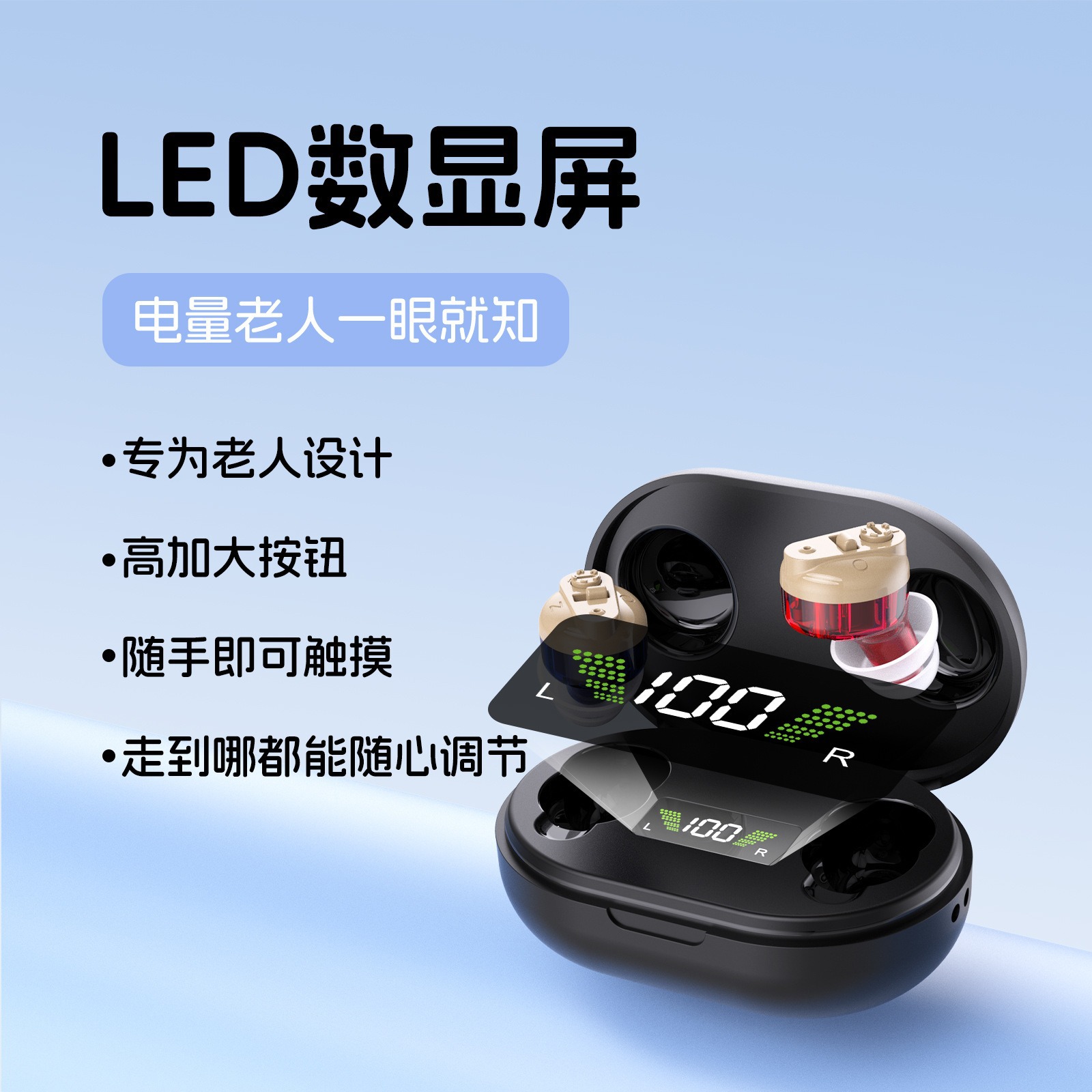 Кросс-бордерный CIC слуховой аппарат для пожилых людей, перезаряжаемый, невидимый звуковой усилитель, оптовая продажа