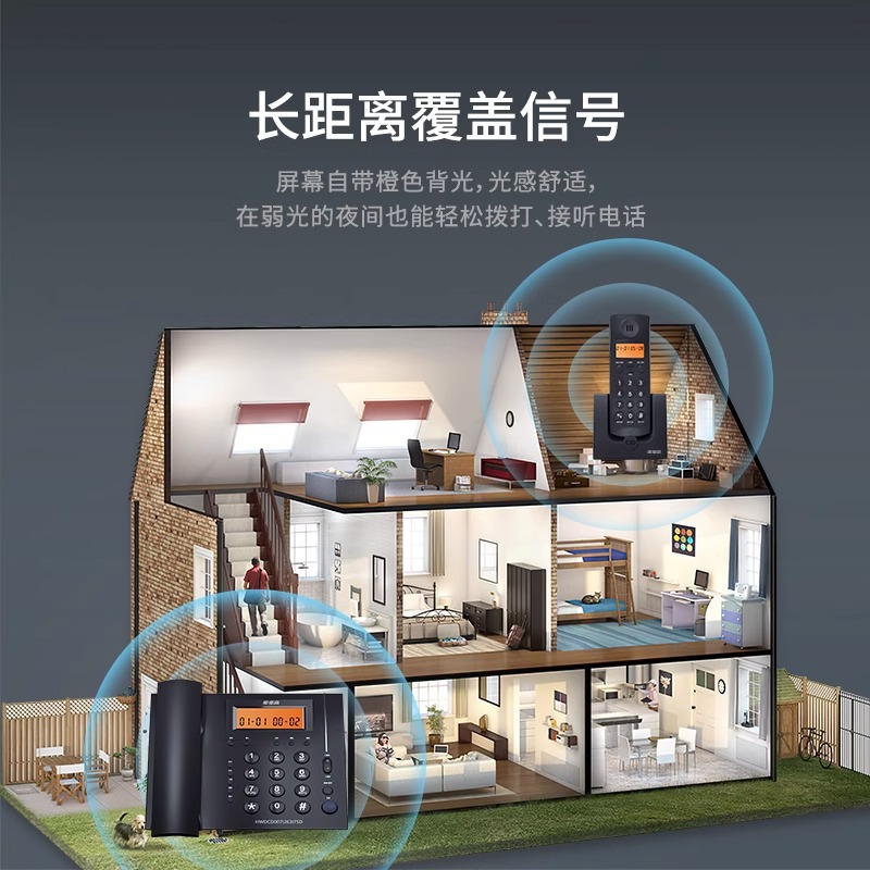 Bbk Hwdcd007 (263) Cordless Telephone Landline Wireless Cordless Phone for Home Use