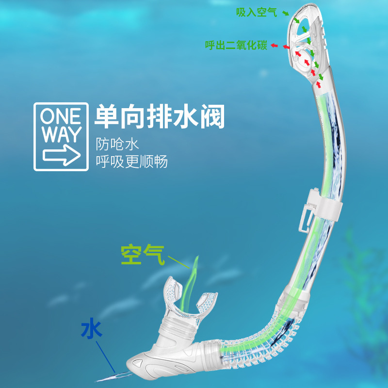 Full Dry Diving Mask Snorkel Liquid Silicone Clapper Water Stop Valve Snorkeling Free Diving Anti-Fog Treatment