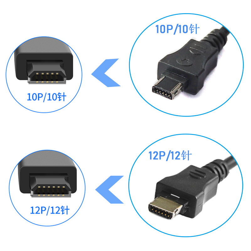 Fujian, Guangdong and Jiangsu cartoon high-speed ETC charging equipment charging line car USB charging line 12p/10p interface