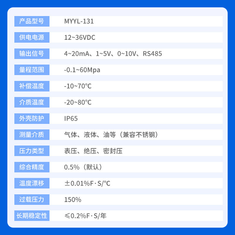 Diffused Silicon Pressure Transmitter 131 Digital Display Water Hydraulic Air Pressure Transformer Stainless Steel Pressure Transmitter