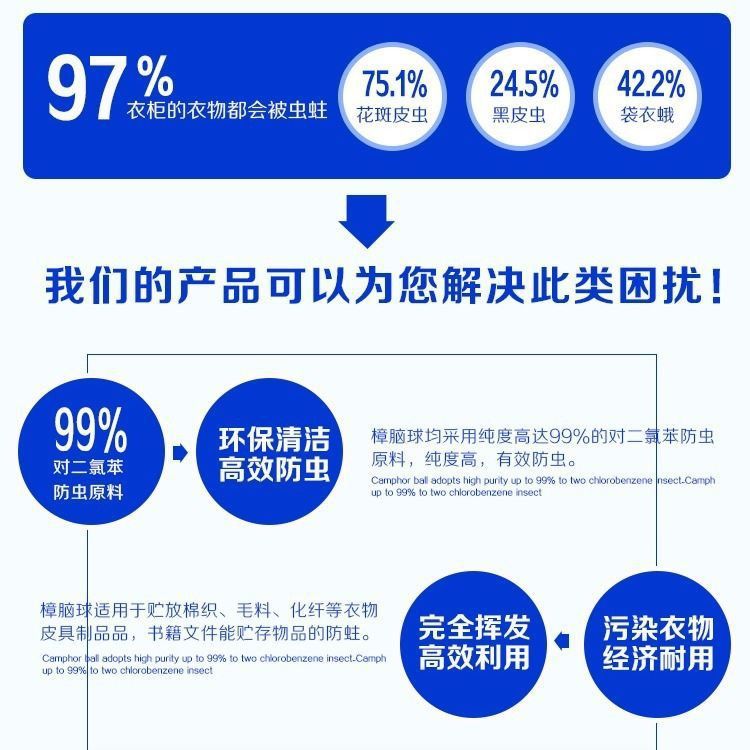 Household Mothballs Wardrobe Mildew-Proof Moth-Proof and Insect-Proof Pills Bedroom Camphor Wood Blocks Mothballs Sanitary Balls Wholesale Stinky Pills