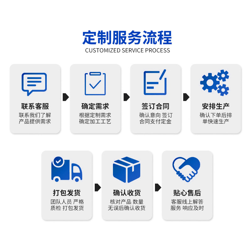 Manufacturer Customized Smart Sorting Garbage Room Outdoor Garbage Recycling Station Movable Collection House Four-Category Garbage Room