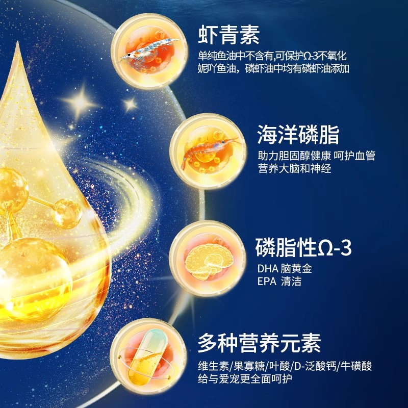 Niya Pet Nutrition Cream Bovine Colostrum Chocolate Cream Fish Oil Krill Oil Enhanced Cream Isolation Cream for Dogs and Cats