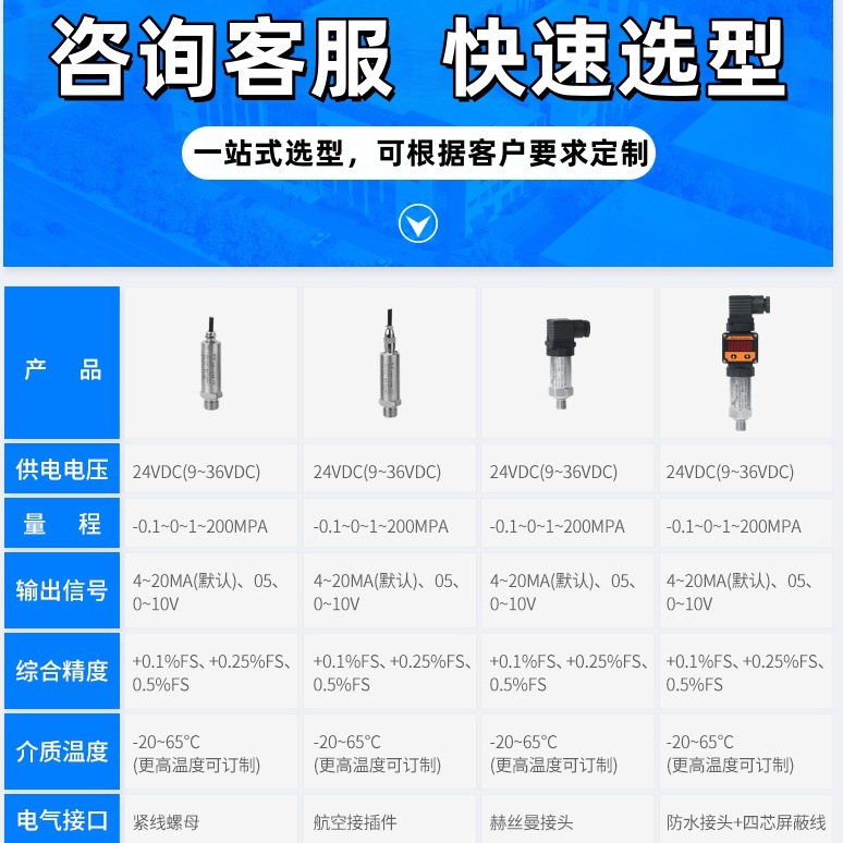 Heidi Pressure Sensor with Digital Display High-Precision Diffusion Silicon Compact High-Temperature Resistant Pressure Transmitter