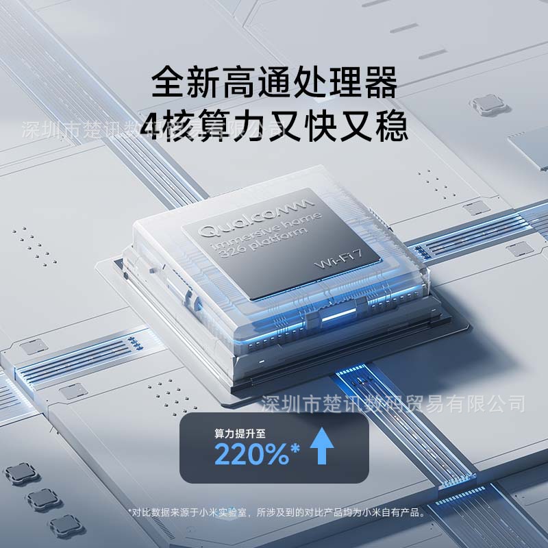 Suitable for Mijia Router Xiaomi Through-Wall Wifi7Be36002.5G Network Port Home High-Speed 4-Core Processor