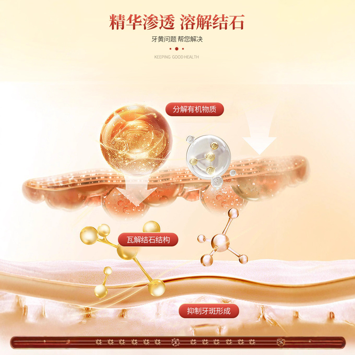 Hong Kong Pharmacy Dental Calculus Dissolving Spray Oral Odor Relief Gum Swelling Pain Sensitivity Tooth Protection in Stock