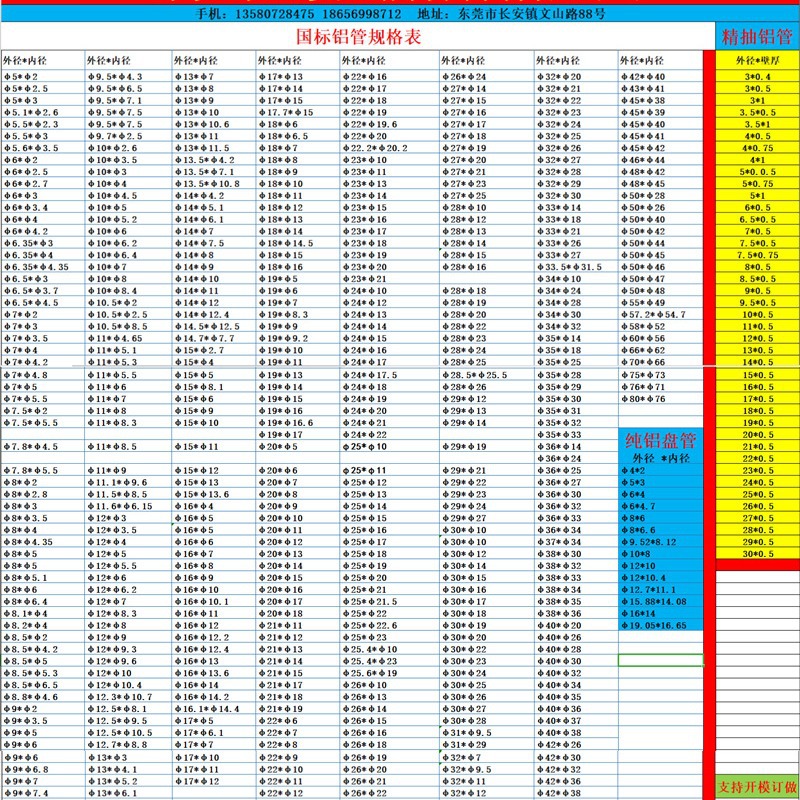 Colored Aluminum Tube 6063 Lathe Milling Machine Laser Processing 6061 Aluminum Alloy Tube Drilling Tapping Oxidation Precision Cutting