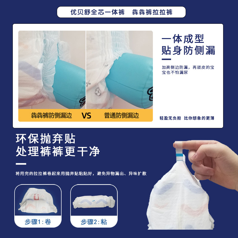 Youbeishu Youqu Diaper Pull-Up Pants S/M/L/Xl Size Baby Diaper Wholesale All-In-One Pants XXXL