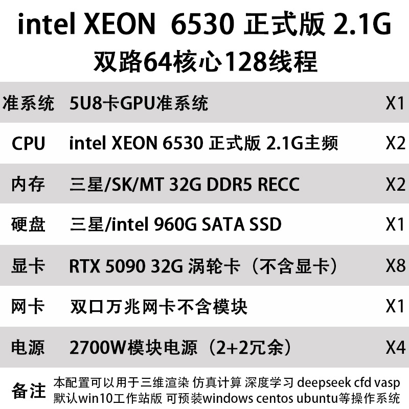 Dual-Channel Xeon 4/5Th Generation Gpu Server Barebone with 8 Rtx5090 Cards and 32g Graphics Card for Deep Learning Host