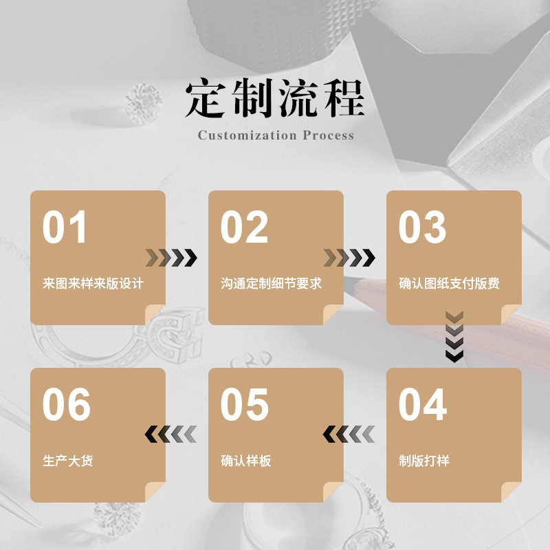 Jewelry, Silver Jewelry, Custom Jewelry, Necklaces, Pendants, Rings, Earrings, Bracelets, Bracelets, Custom-Made Inlays and Processing