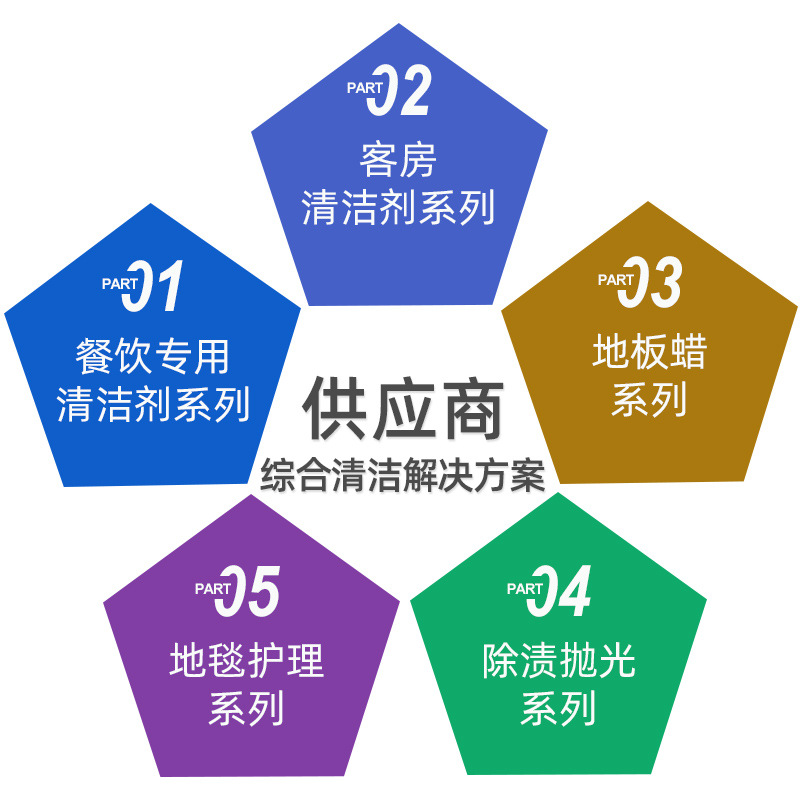 High Foaming Carpet Water Shampoo Hotel Blanket Stain Removal Cleaning Agent Office Building Furniture Fabric Sofa Cleaner