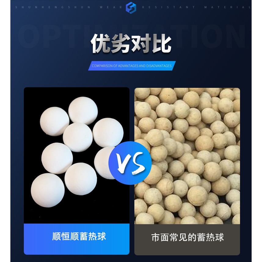 Regenerative melting furnace for ladle baking and metal refining industry Regenerative ball fuel Regenerative ball in stock for industrial furnace