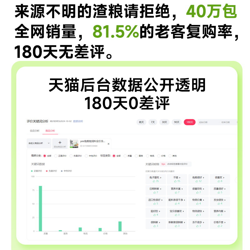 Yee rabbit food mixed into rabbit big bag Dutch pig guinea pig food staple food Timothy grass rabbit special feed