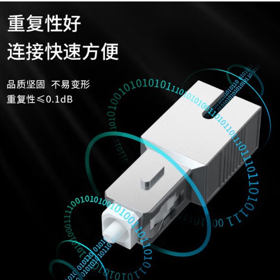 Boyang By-Sj103U1 Carrier-Grade Fiber Optic Attenuator Sc/Upc Yin and Yang Type 3Db-25Db Male and Female Connector