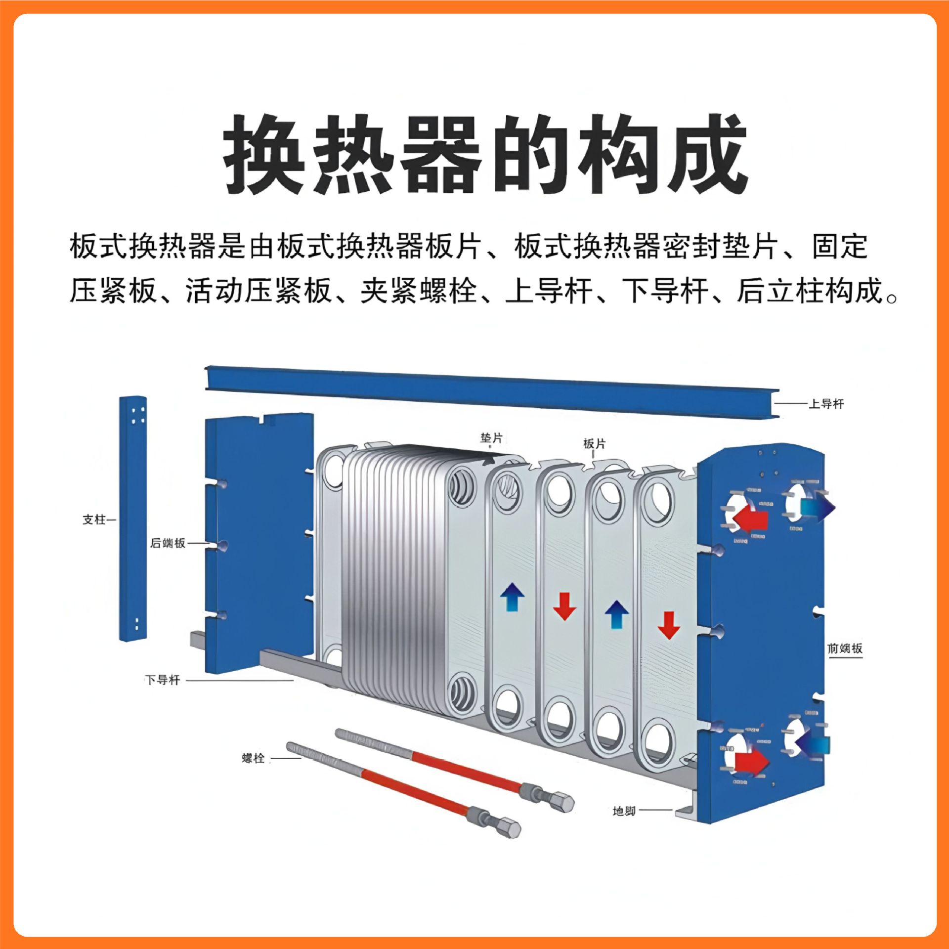 Stainless Steel Plate Heat Exchanger Br Industrial Titanium Oil Hot Water Exchanger 304 Steam Heating Water Radiator