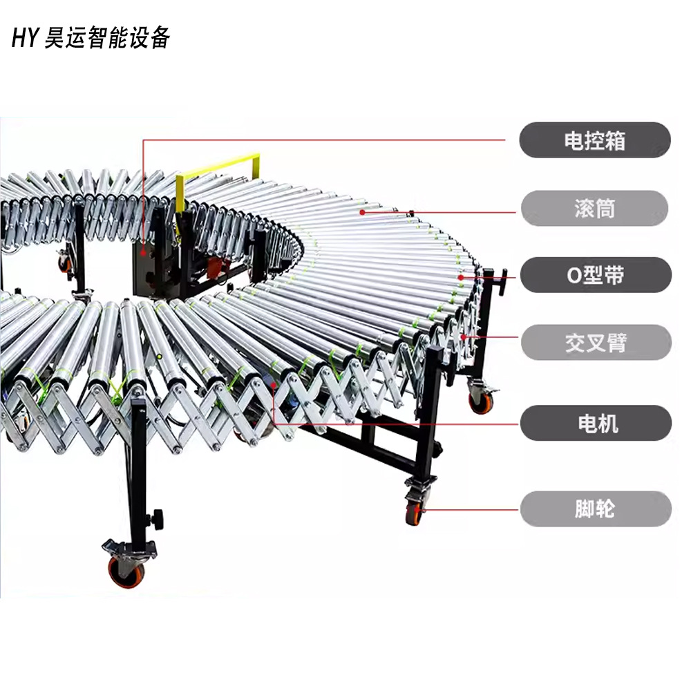 Роликовая линия для логистики, разгрузки и погрузки, много реберная лента, телескопическая линия