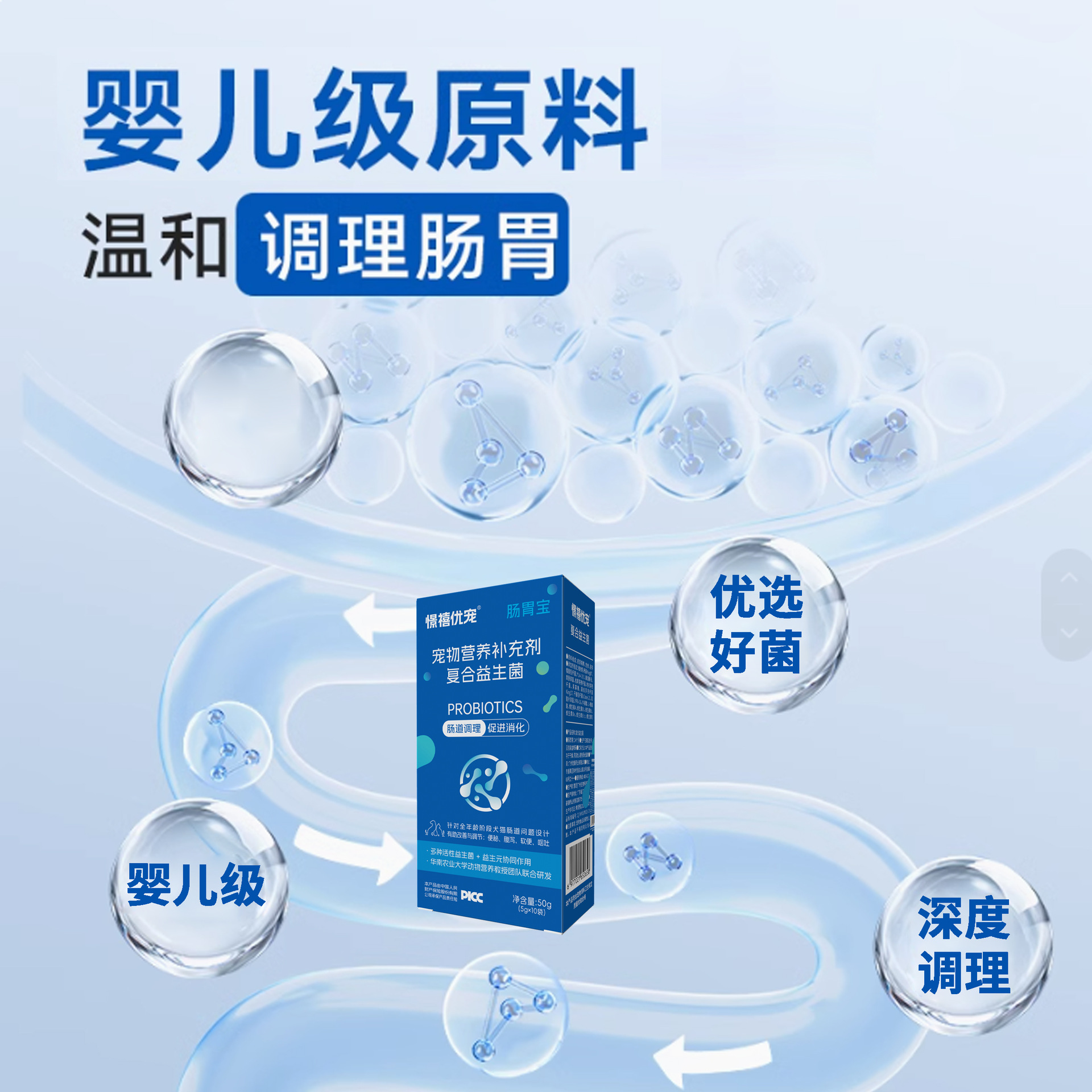 Pet Probiotic Powder for Cats and Dogs to Regulate Gastrointestinal Vomiting and Improve Soft Stools and Diarrhea Pet Nutritional Supplement