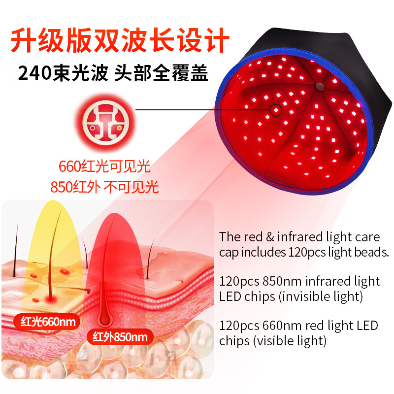 Cross-Border Supply Red Light Hair Growth Cap Hair Growth Instrument Infrared Cap Hair Care Instrument Hair Growth Cap Physiotherapy Cap Hair Growth Cap Pcba